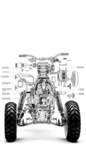 Pièce pit bike : guide simple et complet